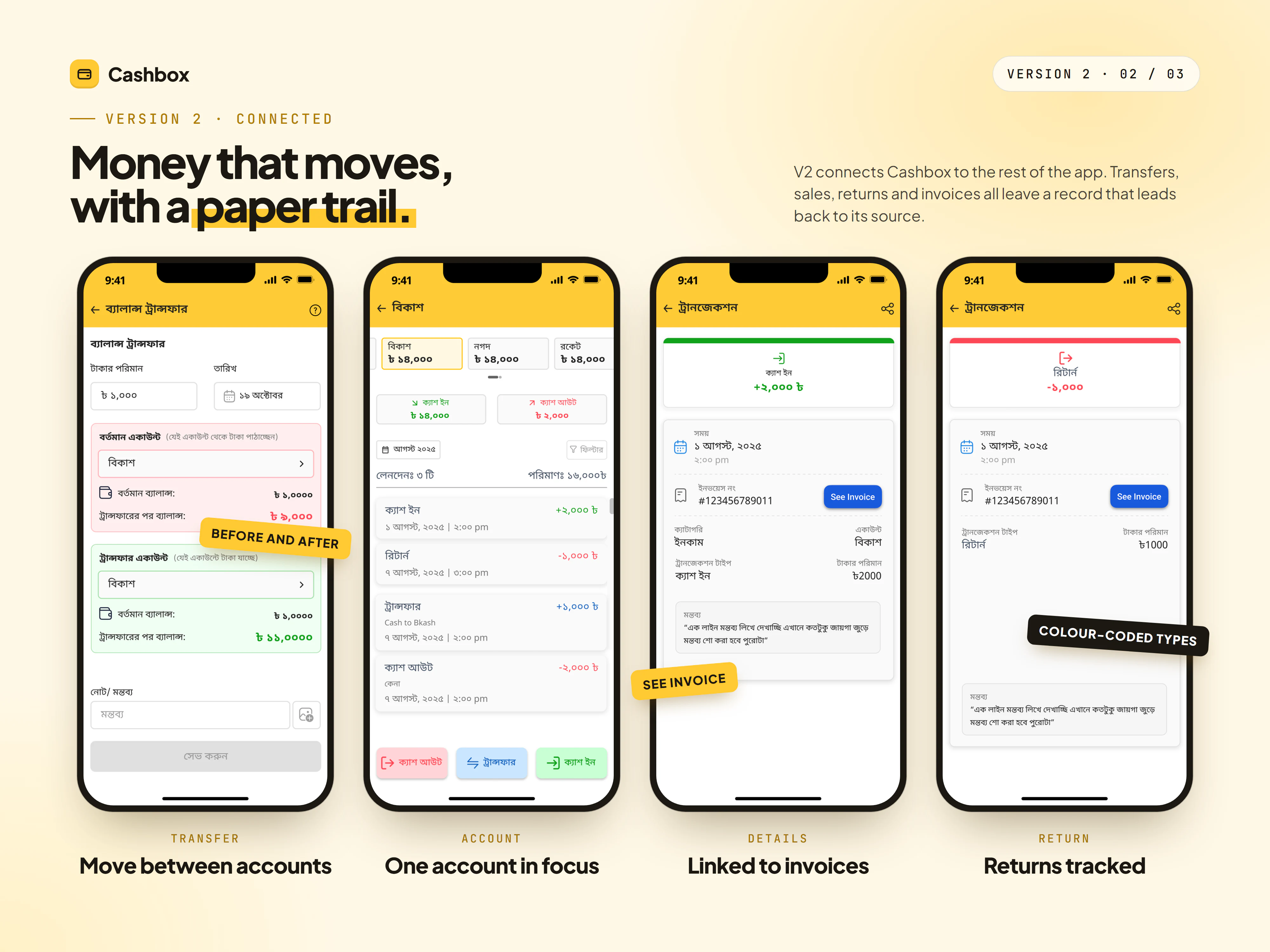 Balance transfer, single account history, transaction details with invoice link and return details