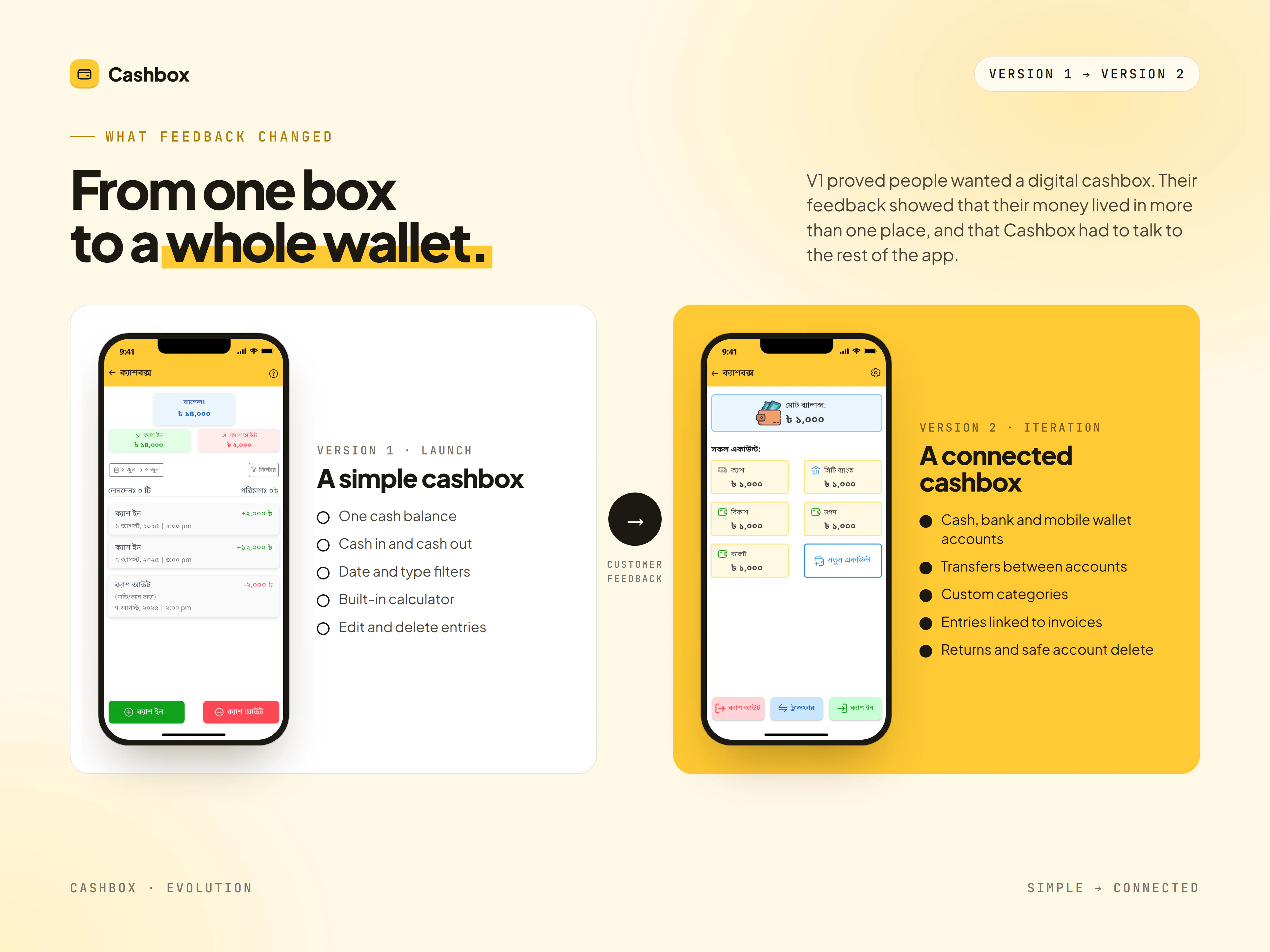 Version 1 and version 2 home screens side by side with the features each one added