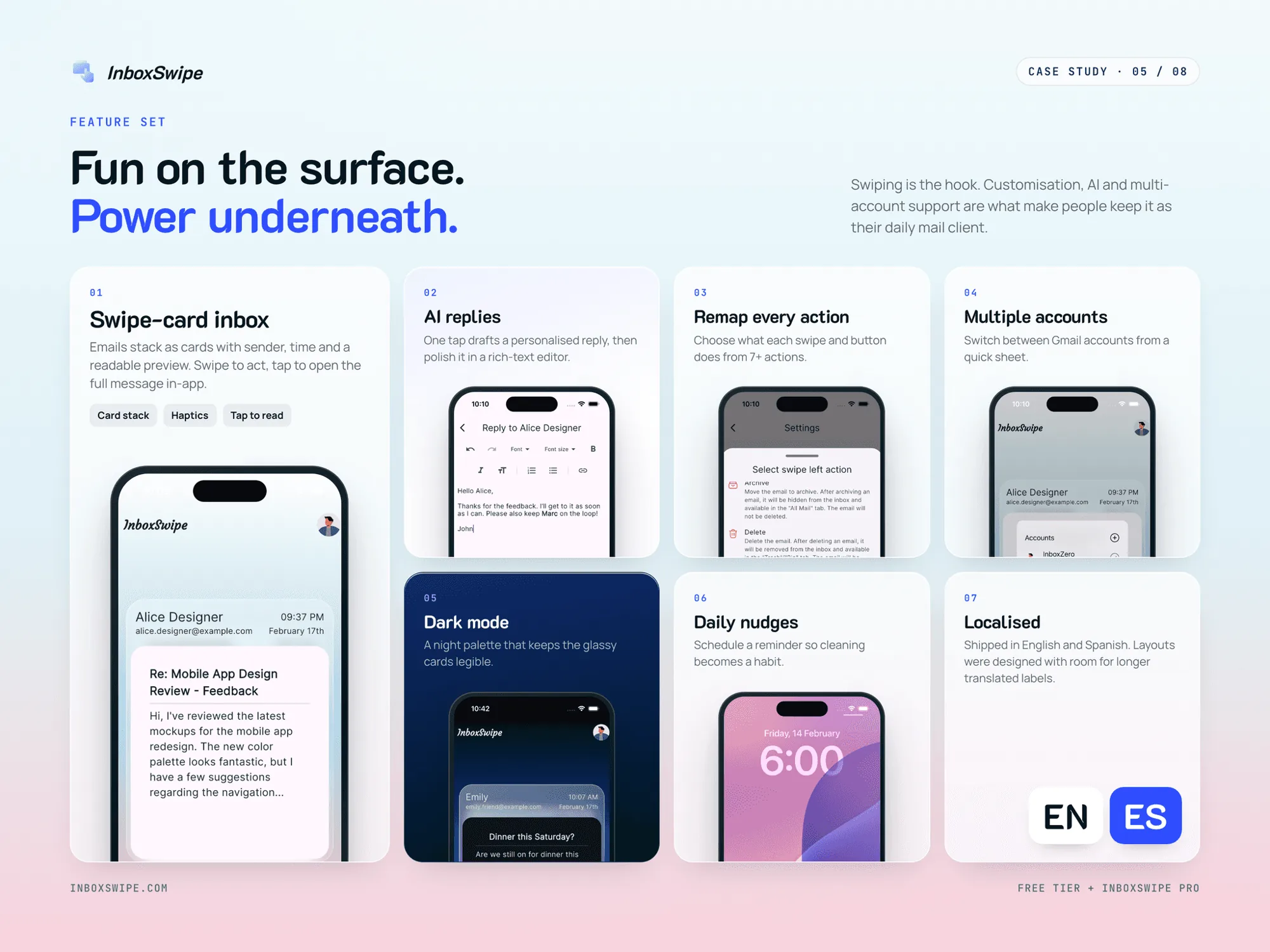Feature overview: swipe-card inbox, AI replies, remap actions, multiple accounts, dark mode, daily nudges, localised