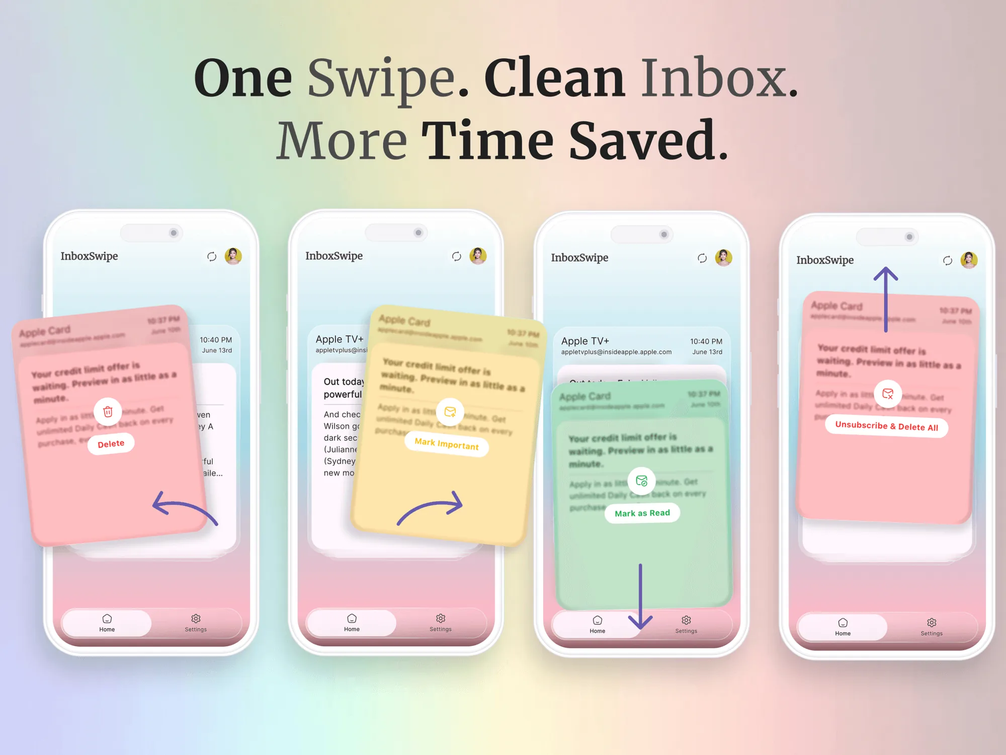The four swipe gestures and their actions