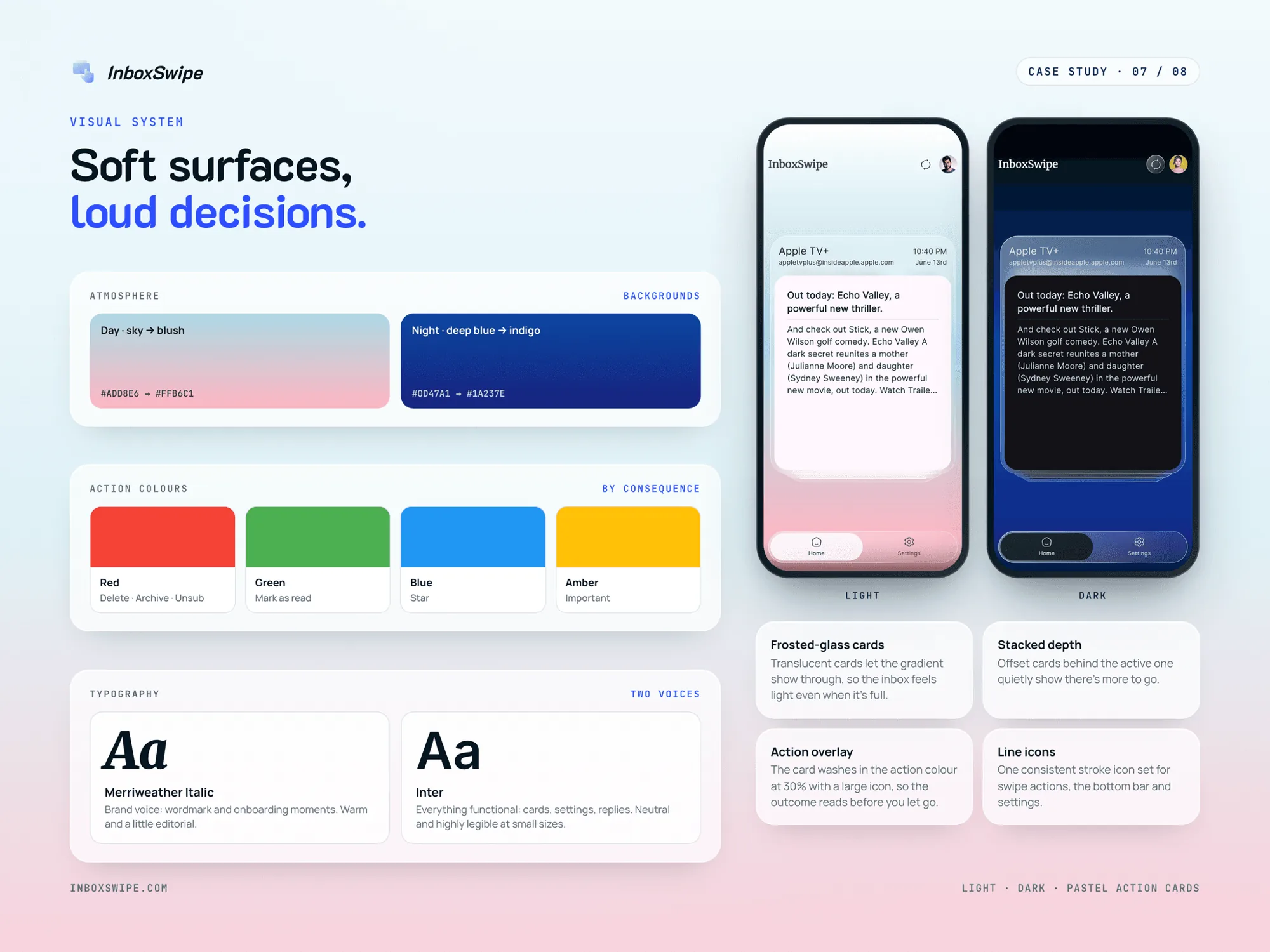 Visual system: atmosphere gradients, action colours and typography