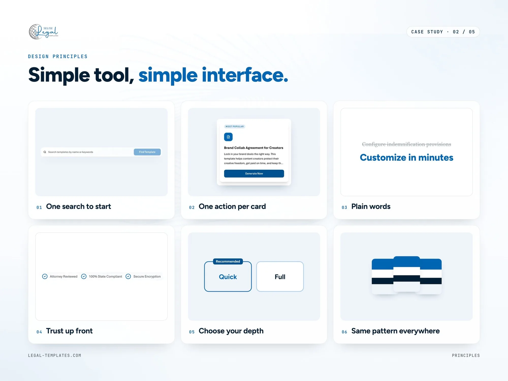 The six design principles illustrated with interface examples