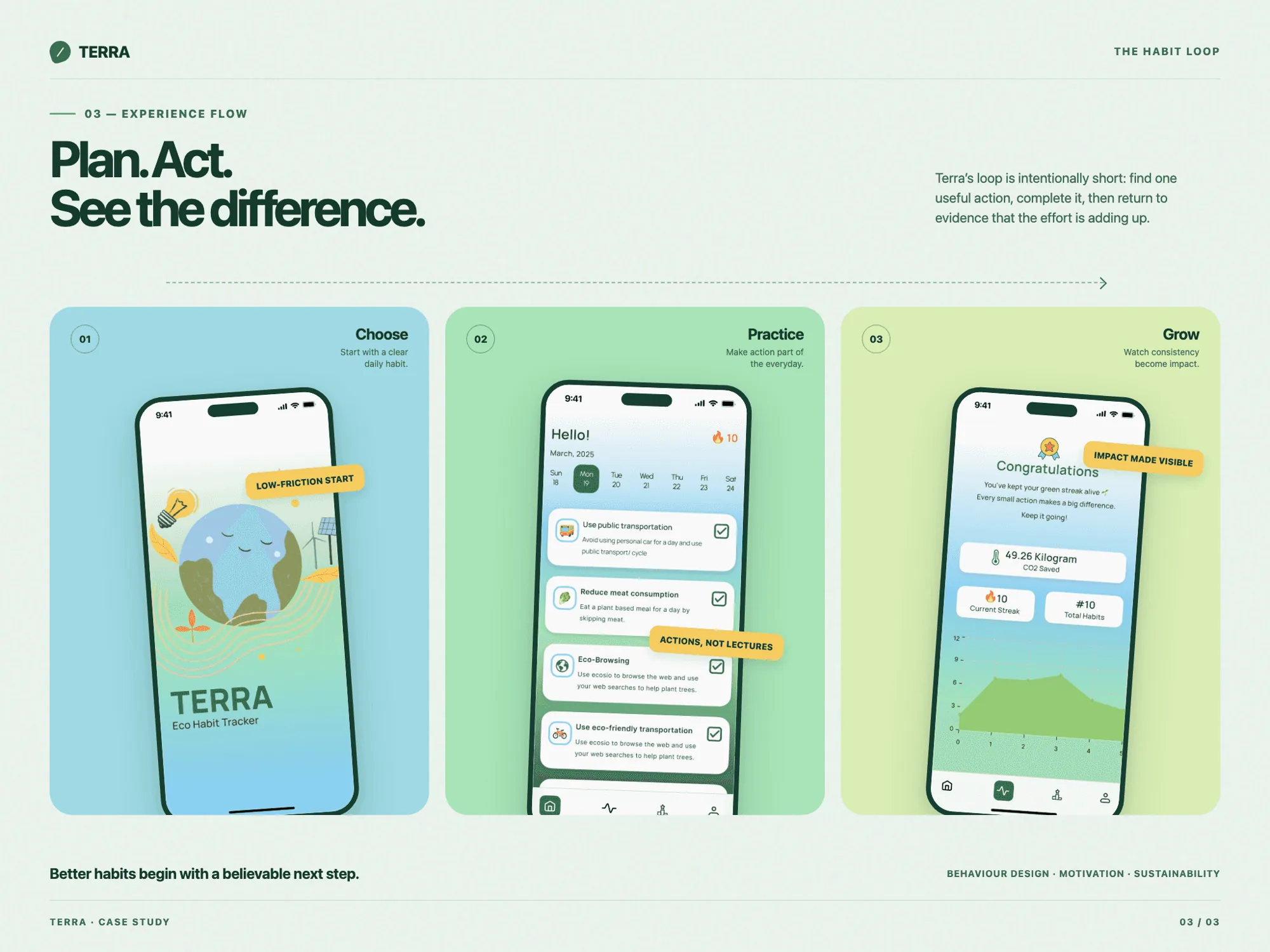 Choose, practice and grow screens in the Terra habit loop